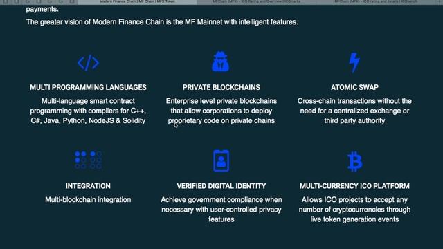 MFChain. Обзор ICO. смотреть онлайн