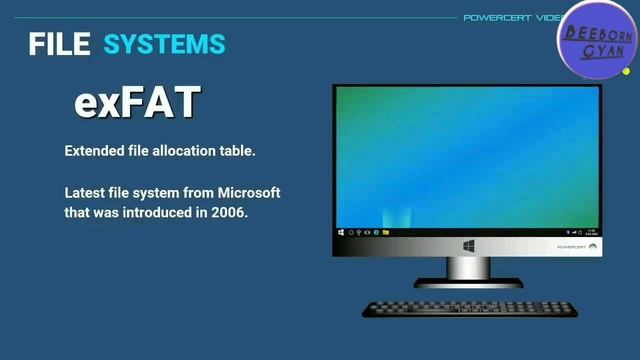 Windows File System-FAT32 vs exFAt vs NTFS смотреть онлайн