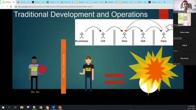 FREE Cloud Computing + Linux Basics Workshop || 24 Dec 2022 || смотреть онлайн