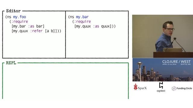 The Joys and Perils of Interactive Development - Stuart Sierra смотреть онлайн