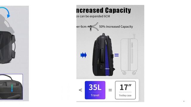 BOPAI Men Expandable Weekend Work Travel Back Pack смотреть онлайн