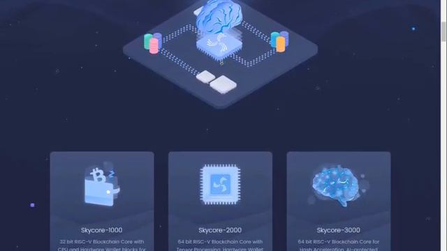 SKYNET - новый интеллектуальный мир будет работать на Skynet!