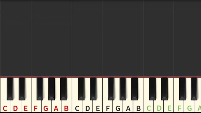 Love Of My Life 🎹 easy letter notes for piano 🎹 смотреть онлайн