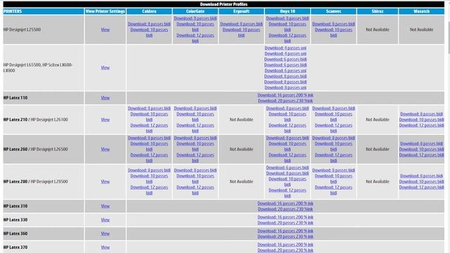 How To: Use the HP Media Locator | HP Latex | HP смотреть онлайн