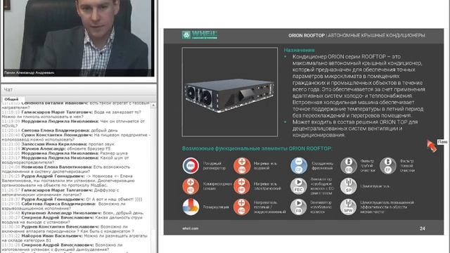 ROOF and TOP SOLUTION - Решения Wheil смотреть онлайн