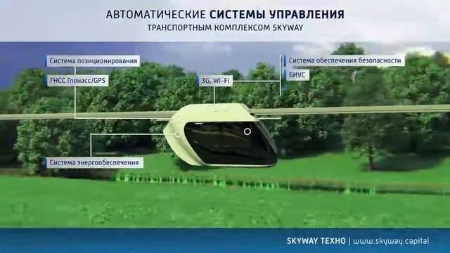 Транспортная инфраструктура городского пассажирского транспорта по технологии SkyWay смотреть онлайн