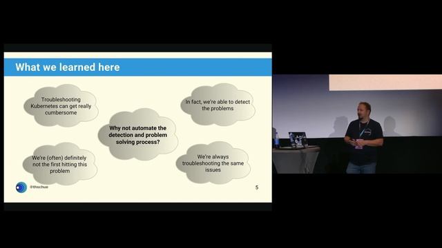Solving Kubernetes Mysteries with K8sGPT: Your AI-Powered Troubleshooting Companion -Thomas Schuetz смотреть онлайн