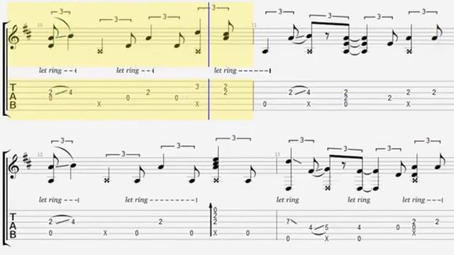 Happy Birthday fingerstyle TABLATURE смотреть онлайн