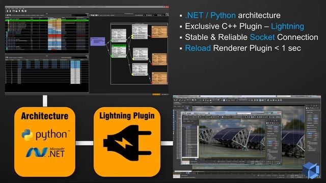 Deadline - Power Tools for 3dsMax (Lightning) смотреть онлайн