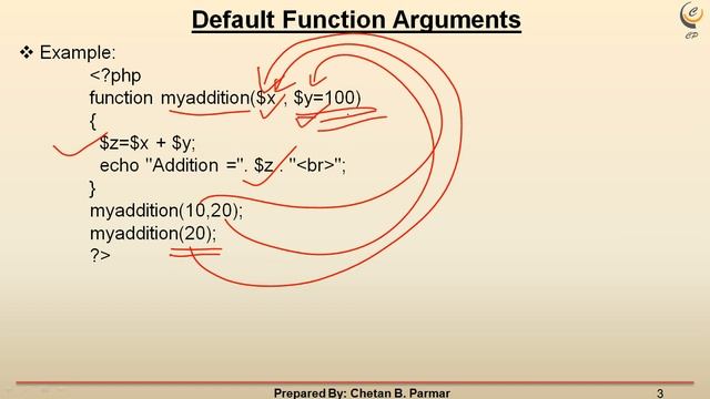 User Defined Function in PHP | Part -2 | 2020 | In Hindi смотреть онлайн