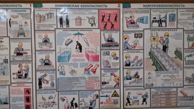 Плакаты по технике безопасности смотреть онлайн