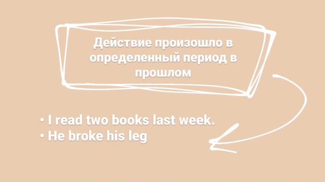 PAST SIMPLE + cooking? | holix смотреть онлайн