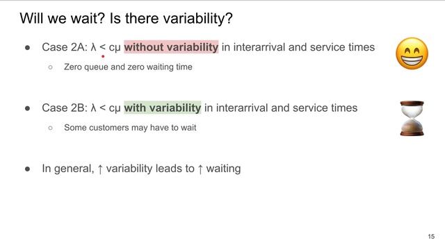 CB2201 – Lecture 7 – Part 2A The M/M/c Queueing Model & Service Capacity смотреть онлайн