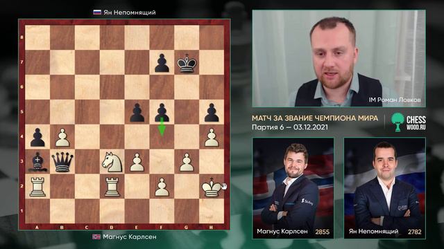 Карлсен - Непомнящий. Обзор 6 партии. Матч за звание чемпиона мира по шахматам 2021 смотреть онлайн