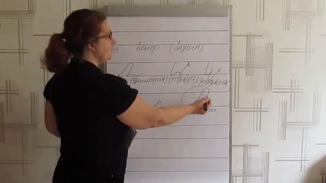 Мини-урок по стенографии. Буква Ц смотреть онлайн