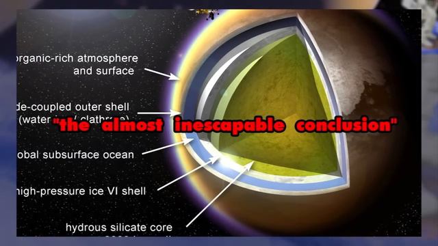 Titan Ocean: NASA Discovers Possible Sea on Saturn's Moon смотреть онлайн