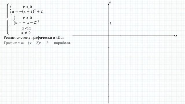 Разбор Задачи №18 из Варианта Ларина №296 (РЕШУ ЕГЭ 530913)