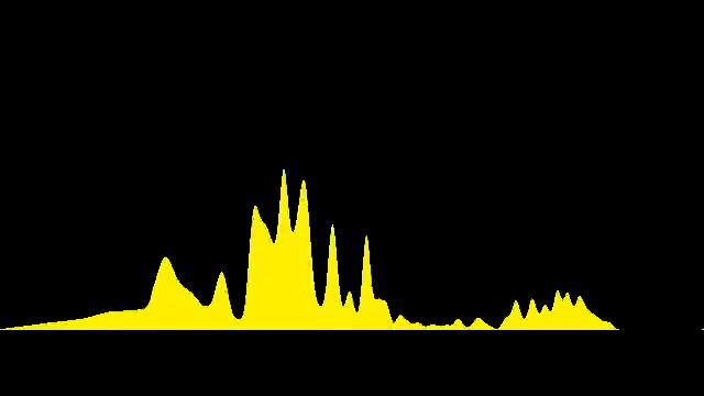 UNO ALBUM Track007 Humansystem смотреть онлайн