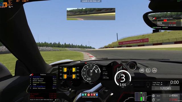 Фан гонка - Nurburgring GP | Русскоязычное сообщество | Assetto Corsa смотреть онлайн