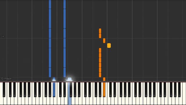 Macarena (Antonio Romero) - Easy piano tutorial смотреть онлайн