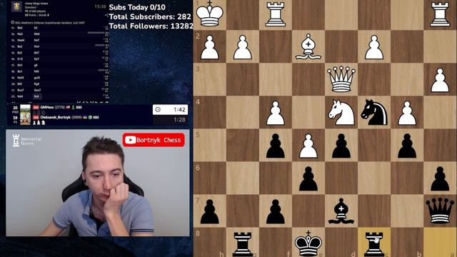 The Day Robert Hess Almost Tricked Chess смотреть онлайн