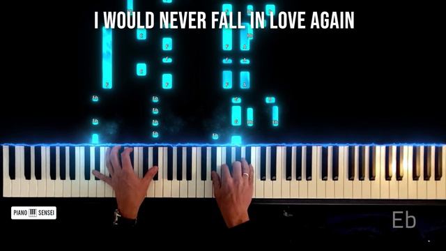 Stephen Sanchez - Until I Found You | Piano Tutorial (Chords and Lyrics) смотреть онлайн