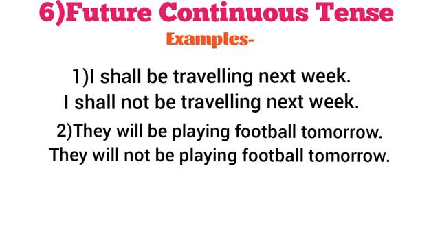6)Future Continuous Tense! смотреть онлайн
