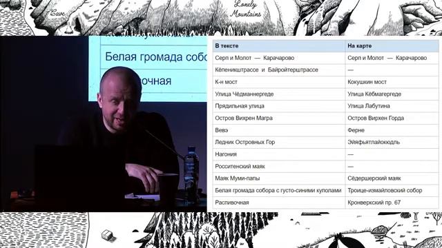 Пространственные исследования художественного текста смотреть онлайн