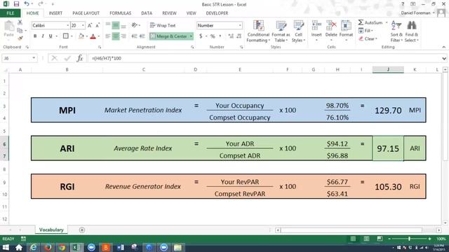 Hotel Revenue Management - Reading a STR Report [Beginner] смотреть онлайн