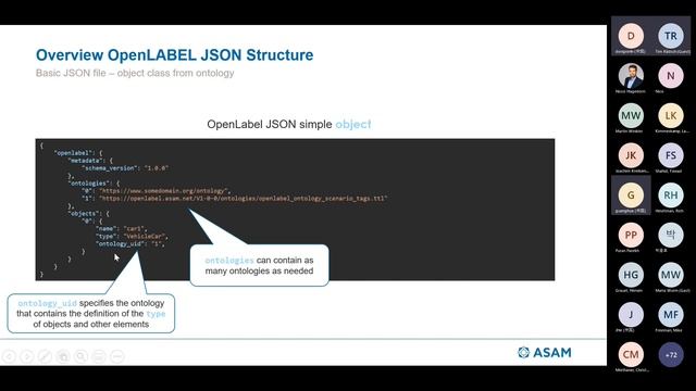 ASAM OpenLABEL Format смотреть онлайн