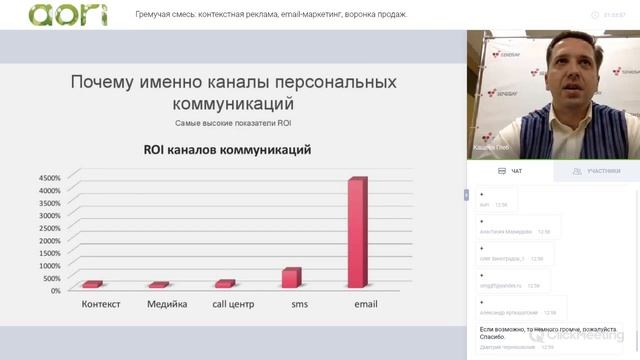 Гремучая смесь: контекстная реклама, email-маркетинг, воронка продаж. Получи до 53% сверхприбыли смотреть онлайн