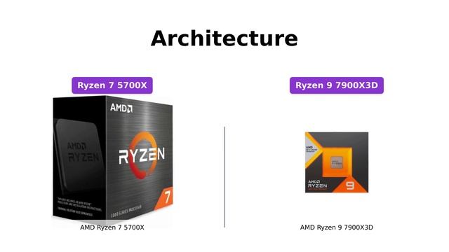 AMD Ryzen™ 7 5700X vs AMD Ryzen™ 9 7900X3D - Which Processor is Right for You? смотреть онлайн