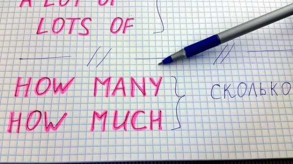 15. MANY - MUCH | HOW MANY - HOW MUCH | A LOT OF, LOTS OF | правило, разница | Learn English
