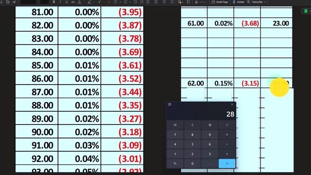 Correlation Large Data Sets Focus of Z Score Relationship 3 Statistics & Excel смотреть онлайн