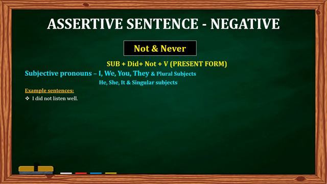 SIMPLE PAST TENSE смотреть онлайн