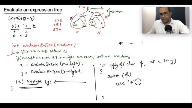 Evaluate Expression Tree смотреть онлайн
