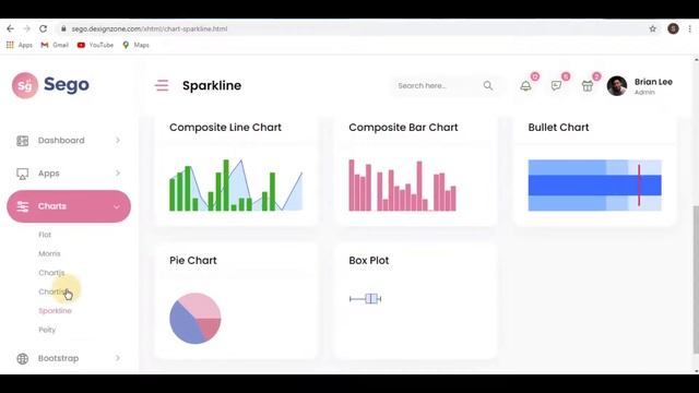 Sego - Restaurant Admin Dashboard Bootstrap HTML Template смотреть онлайн