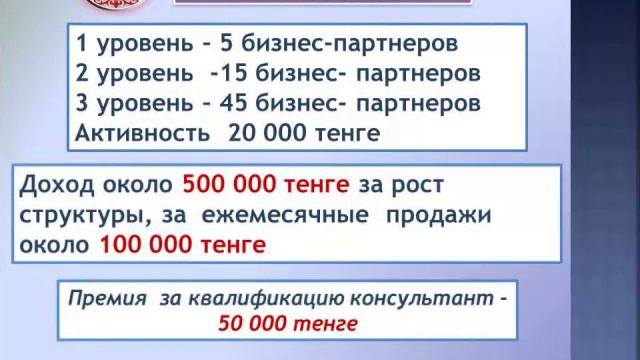 Премиально -бонусный план вознаграждений за рекламные услуги Тенгри групп смотреть онлайн