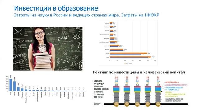 Работа ? с молодежью «Эффективное наставничество»? смотреть онлайн