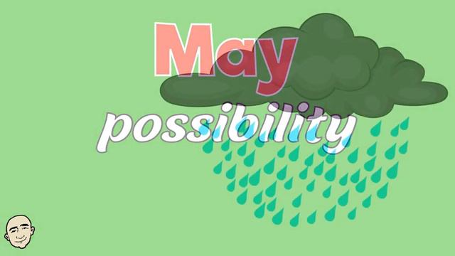 8 Modal Verbs - would, should, could + more | Learn English - Mark Kulek ESL смотреть онлайн