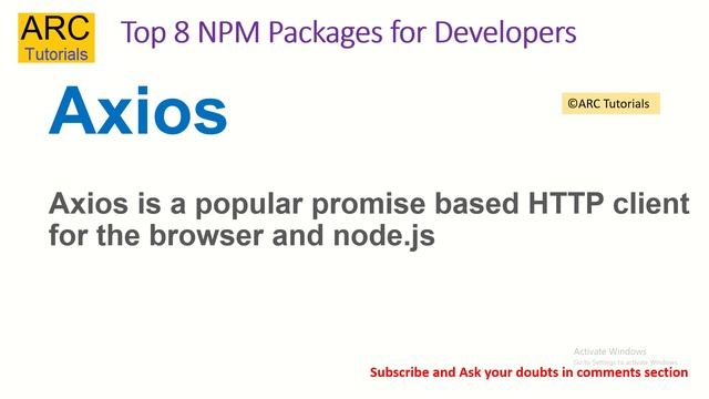 Top NPM packages for Developers | Best NPM Packages for Developers смотреть онлайн