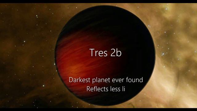 6 Unique Planets смотреть онлайн