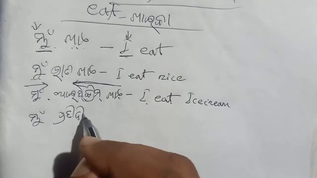 Today Translation: Present simple (Affirmative sentence) смотреть онлайн