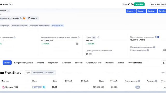 ТОКЕН FXS (FRAX SHARE) ИДЕТ НА 2-3 ИКСА? ОБЗОР, ПРОГНОЗ, УРОВНИ ПОКУПОК, ЦЕЛИ! смотреть онлайн