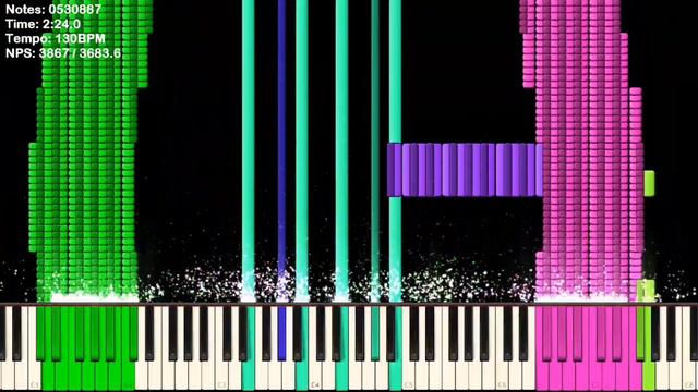 [ Bad Audio / Black MIDI ] Love Chris Special ~ Me | 4.33 Mil смотреть онлайн