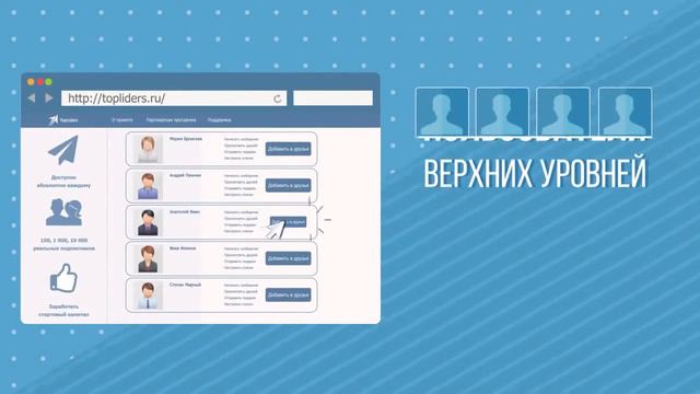Как набрать подписчиков ВКонтакте бесплатно смотреть онлайн