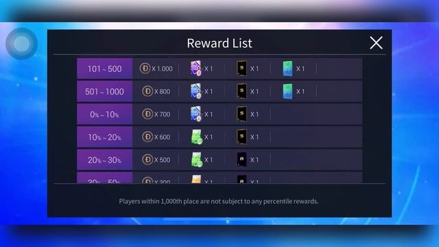 How to spend your resources efficiently in SuperStar Rhythm Games смотреть онлайн