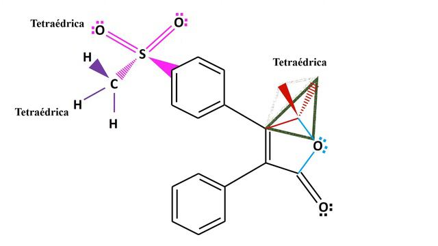 Jessica Gonzalez Guzman ,Rofecoxib. смотреть онлайн