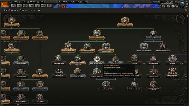 Hearts Of Iron IV - Modern Day Dawn - Catalunya | Comenzamos la Expansión смотреть онлайн