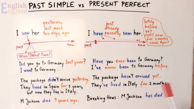 Lectii Gramatica Engleza - PAST SIMPLE vs PRESENT PERFECT - English Grammar Lessons смотреть онлайн